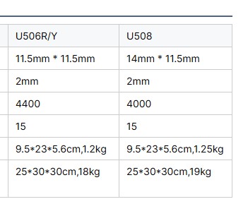 Sucuk,%20Sosis%20Paketleme%20Klipsi%20U508